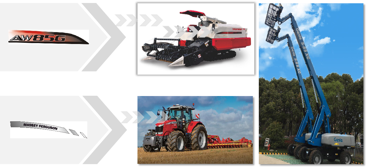 Serial & Barcode Labels